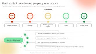 Likert Scale To Analyze Employee Performance Implementing Strategies To Enhance Employee Rating Strategy SS