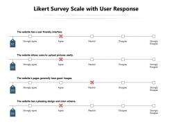 Likert survey scale with user response