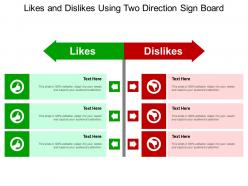Likes and dislikes using two direction sign board