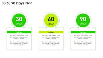 Lime investor funding elevator pitch deck ppt template