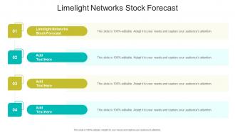Limelight Networks Stock Forecast In Powerpoint And Google Slides Cpb