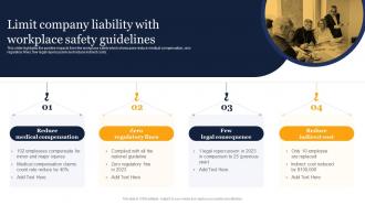 Limit Company Liability With Workplace Safety Guidelines And Standards For Workplace