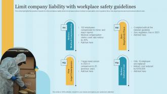 Limit Company Liability With Workplace Safety Guidelines Maintaining Health And Safety
