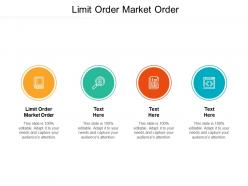 Limit order market order ppt powerpoint presentation infographics outfit cpb