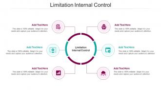 Limitation Internal Control In Powerpoint And Google Slides Cpb