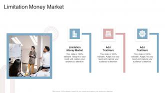 Limitation Money Market In Powerpoint And Google Slides Cpb