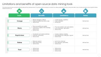 Limitations And Benefits Of Open Source Data Mining Tools