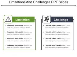 Limitations and challenges ppt slides