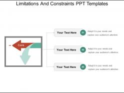 Limitations and constraints ppt templates
