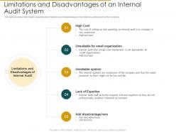 Limitations And Disadvantages Of An Audit System Internal Audit Assess The Effectiveness