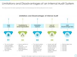 Limitations and internal audit system international standards in internal audit practices