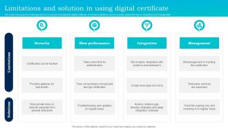 Limitations And Solution In Using Digital Certificate