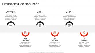 Limitations Decision Trees In Powerpoint And Google Slides Cpb