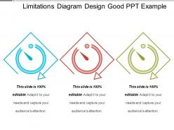 Limitations diagram design good ppt example