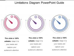 Limitations diagram powerpoint guide