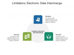 Limitations electronic data interchange ppt powerpoint presentation summary examples cpb
