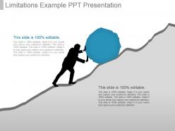 Limitations Example Ppt Presentation