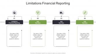 Limitations Financial Reporting In Powerpoint And Google Slides Cpb