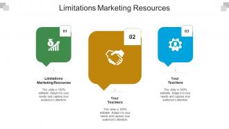 Limitations marketing resources ppt powerpoint presentation inspiration microsoft cpb