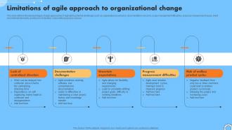 Limitations Of Agile Approach To Organizational Change Iterative Change Management CM SS V