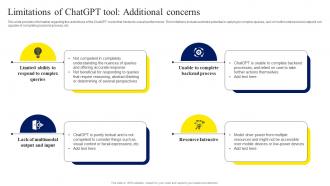 Limitations Of ChatGPT Tool Additional Concerns ChatGPT OpenAI Conversation AI Chatbot ChatGPT CD V