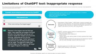 Limitations Of ChatGPT Tool Inappropriate Response How ChatGPT Actually Work ChatGPT SS V