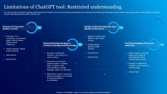 Limitations Of ChatGPT Tool Restricted Understanding Everything About Chat GPT Generative ChatGPT SS
