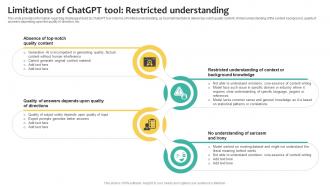 Limitations Of Chatgpt Tool Restricted what Is Chatgpt And GPT 4 Everything You Need Chatgpt SS V