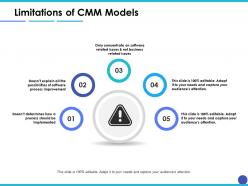 Limitations of cmm models ppt inspiration example introduction