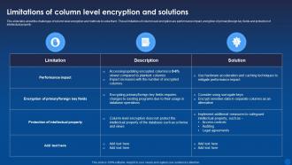 Limitations Of Column Level Encryption And Solutions Encryption For Data Privacy In Digital Age It