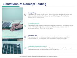 Limitations of concept testing ppt powerpoint presentation infographics demonstration