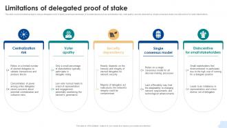 Limitations Of Delegated Proof Of Stake Consensus Mechanisms In Blockchain BCT SS V