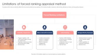Limitations Of Forced Ranking Appraisal Method