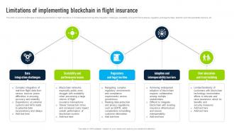 Limitations Of Implementing Blockchain Innovative Insights Blockchains Journey In The Insurance BCT SS V