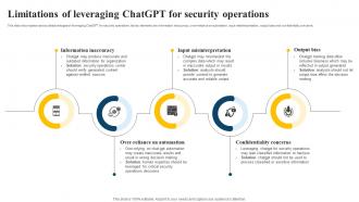 Limitations Of Leveraging ChatGPT For Security Operations Impact Of Generative AI SS V