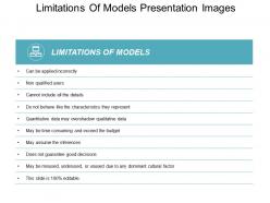 Limitations of models presentation images