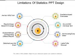 Limitations of statistics ppt design