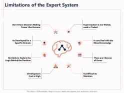 Limitations of the expert system power mixed powerpoint presentation design inspiration