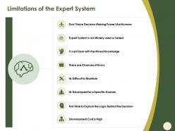 Limitations of the expert system specific domain ppt powerpoint presentation styles infographics