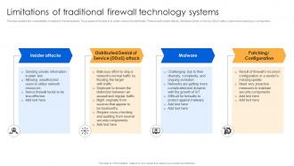 Limitations Of Traditional Firewall Technology Systems Firewall Virtualization
