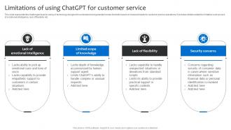 Limitations Of Using ChatGPT For Customer Service Strategies For Using ChatGPT SS V