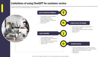 Limitations Of Using ChatGPT For Integrating ChatGPT Into Customer ChatGPT SS V