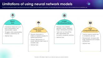 Limitations Of Using Neural Network Models Embarking On The Neural Journey Ppt Example AI SS V Limitations Of Using Neural Network Models Embarking On The Neural Journey Ppt Example AI SS V