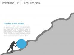 Limitations Ppt Slide Themes