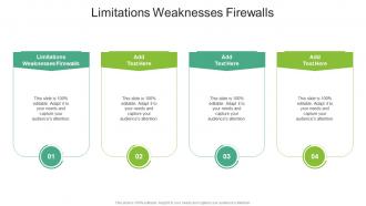 Limitations Weaknesses Firewalls In Powerpoint And Google Slides Cpb