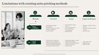 Limitations With Existing Sales Pitching Methods Action Plan For Improving Sales Team Effectiveness