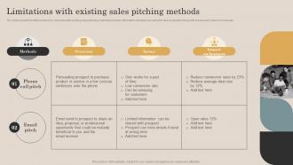 Limitations With Existing Sales Pitching Methods Continuous Improvement Plan For Sales Growth