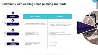 Limitations With Existing Sales Pitching Methods Performance Improvement Plan