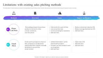 Limitations With Existing Sales Pitching Methods Process Improvement Plan
