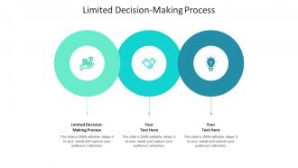Limited decision making process ppt powerpoint presentation infographics vector cpb